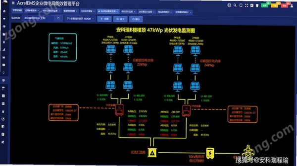 源网荷储平台 更新日志