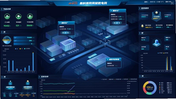 源网荷储平台运行截图