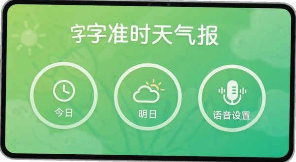 大字准时天气报的简洁主界面设计图,屏幕上分布着几个大的圆形功能按钮,分别标注“今日”、“明日”、“语音设置”,背景为清新的渐变绿色,图标线条简洁流畅,整体给人简单直观的感觉