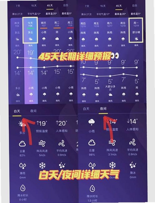 大字准时天气报运行截图