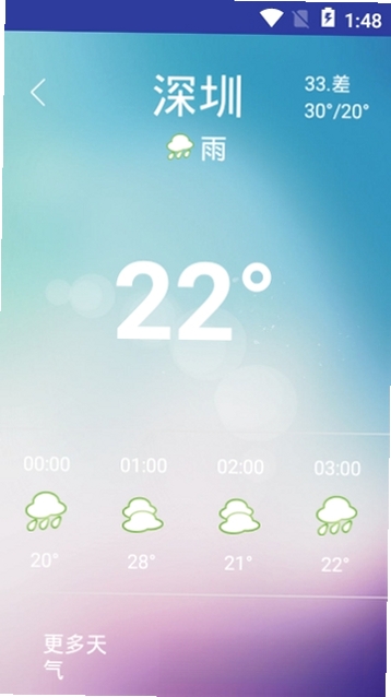 天天预报运行截图