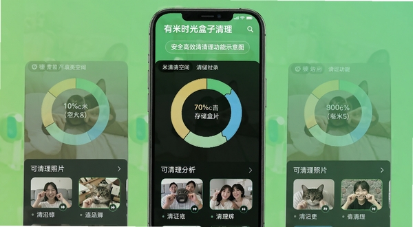 有米时光盒子清理功能示意图,手机界面显示存储空间分析圆环图,下方列出可清理的照片类别,有米时光盒子字样出现在顶部,背景为清爽的绿色渐变,强调安全高效清理垃圾文件