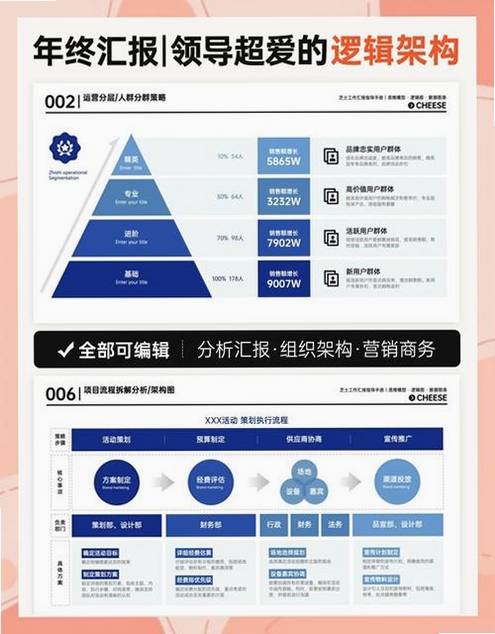 一点PPT运行截图