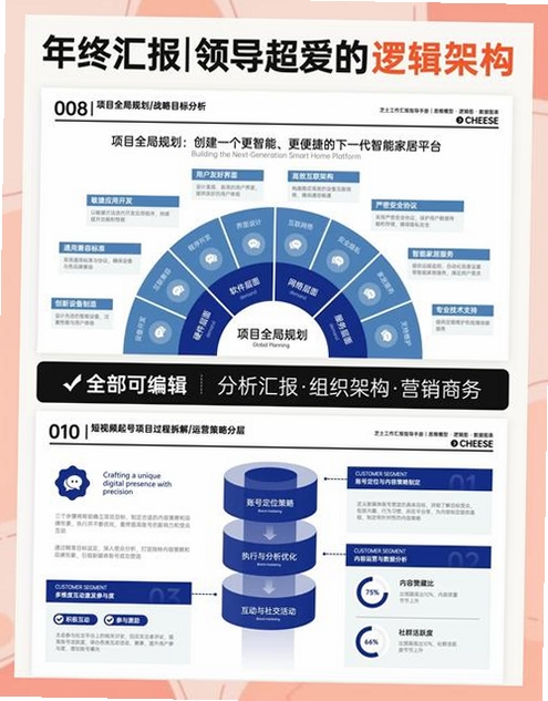 一点PPT运行截图