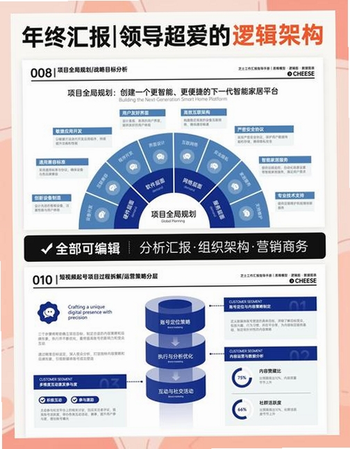一点PPT运行截图