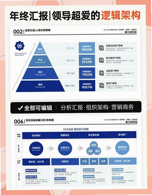一点PPT运行截图