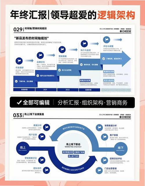 一点PPT运行截图