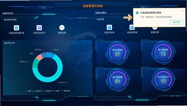 Ultradrive Cloud运行截图