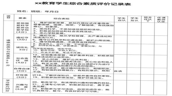 小鹿素养 怎么样 评价