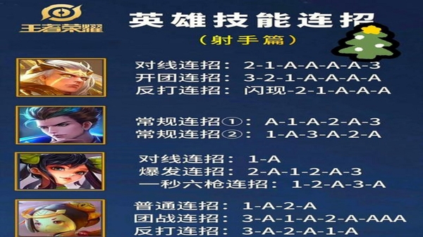 全民大冲刺 操作技巧 连招教学
