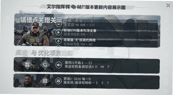 艾尔指挥官版本更新内容展示图,画面以列表形式呈现新增关卡与优化项,背景为浅色界面,突出更新日志的清晰可读