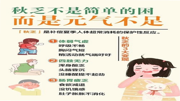 元气健康 常见问题