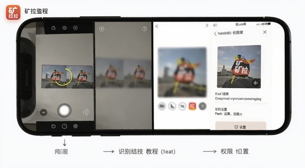 矿拉拉使用教程示意图,画面展示手机屏幕分屏操作,左侧为相机取景框,右侧为识别结果与权限设置面板,风格简洁直观,带有矿拉拉图标
