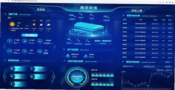 数智云平台运行截图