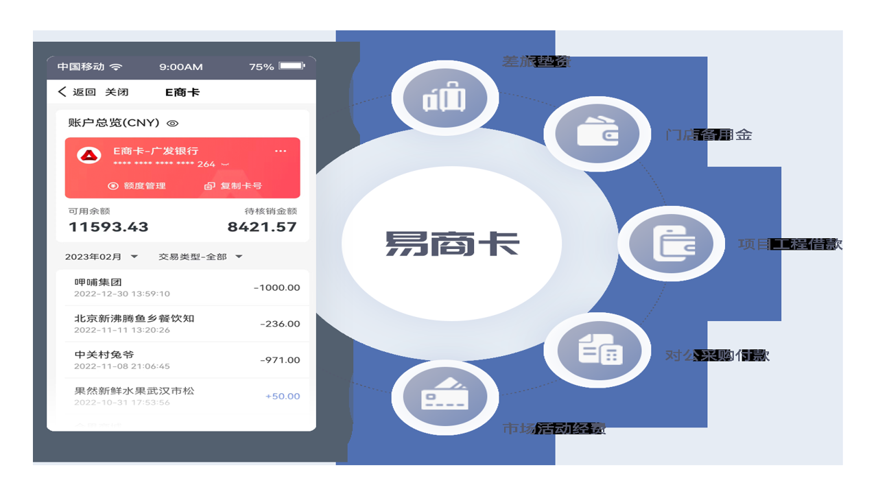 易商卡申请流程官方入口激活步骤 配图