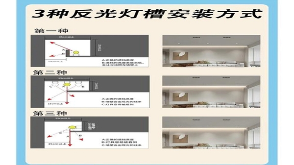 Heart Lamp 安装教程 权限设置 截图