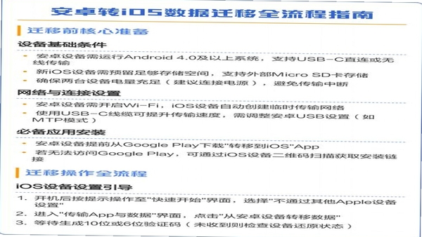 安卓转到iOS 数据迁移教程