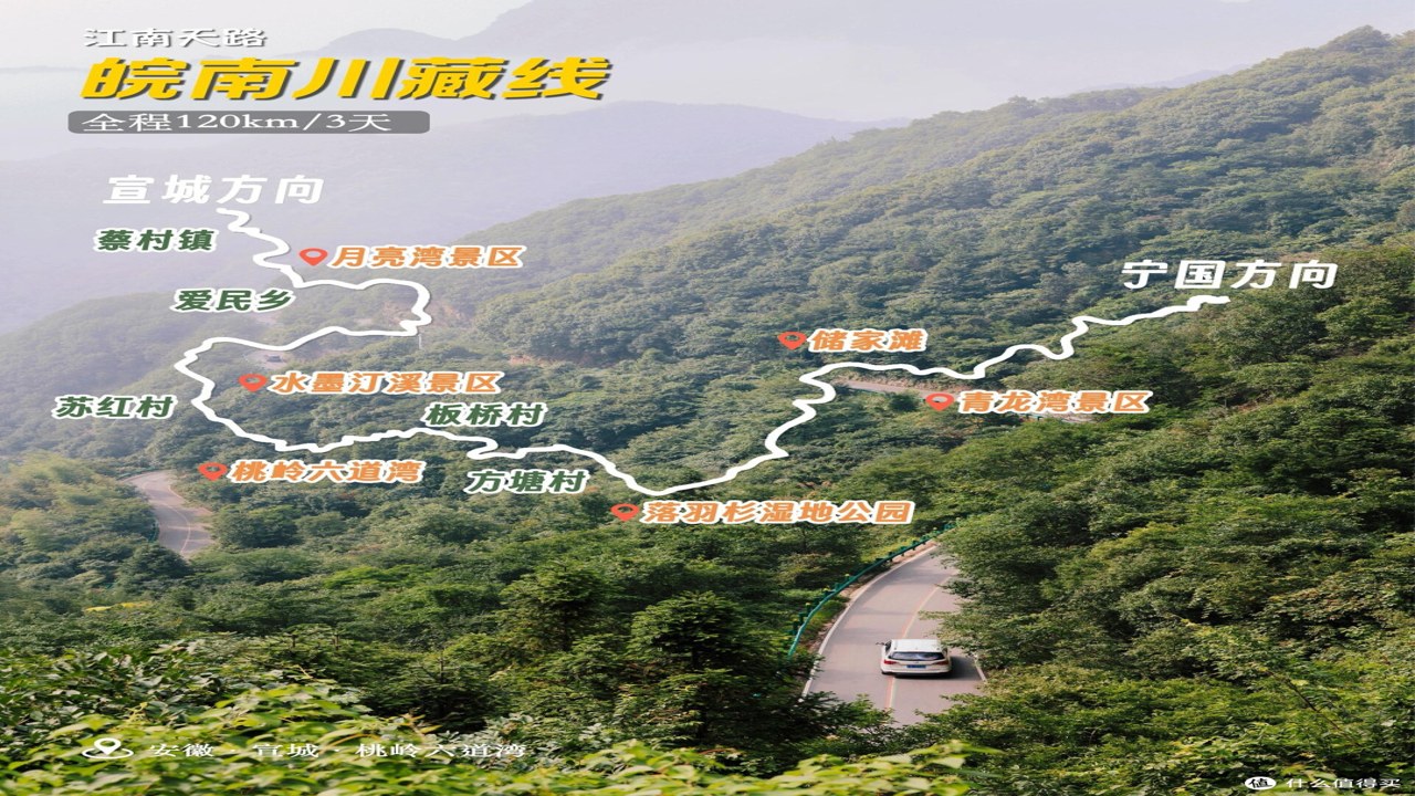 出发吧旅途规划 自驾游省钱住宿餐饮攻略实拍