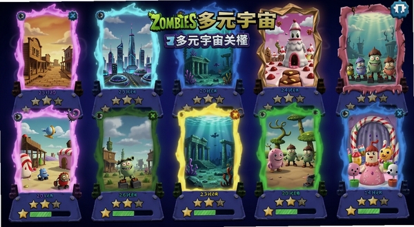 植物大战僵尸疯狂多元宇宙多元宇宙关卡选择界面,画面中排列着多个风格各异的传送门,每个传送门内隐约可见不同世界的缩影,有西部小镇、未来都市、深海遗迹、糖果王国等,传送门下方标注着关卡星级和通关进度,整体色彩以紫蓝色调为主,充满科幻神秘感,Boogu模型生成