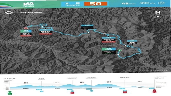 山地越野挑战赛 赛道截图