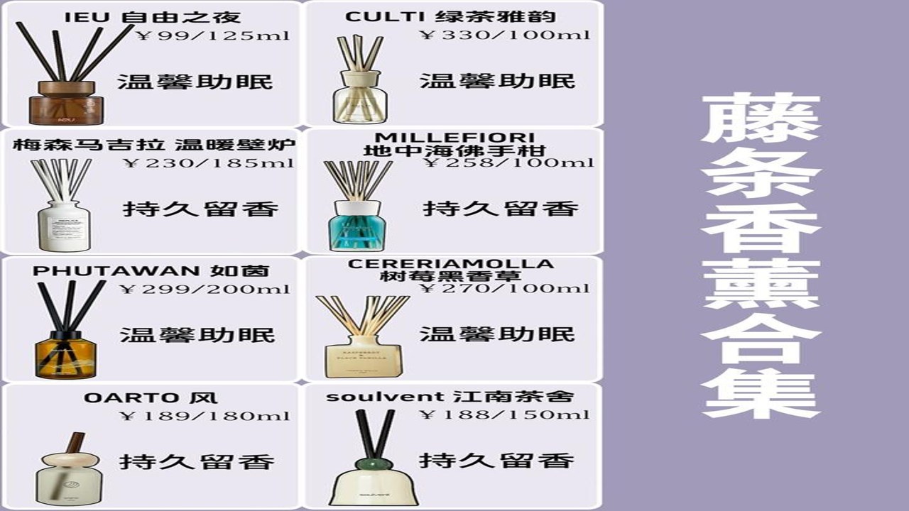 觅悠产品评测 香薰家居好物