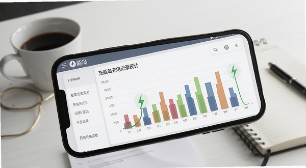 ���ܵ�����¼ͳ�ƽ��棬����Ϊ�ֻ���Ļ��д����Ļ����ʾ���ܵ�APP�ĳ����ʷ�б�����״ͳ��ͼ��ͼ�����в�ͬ��ɫ�����Ӵ���ÿ�ճ�����������Ϊ��Լ�İ칫���棬�п��ȱ��ͱʼǱ�������������ʵ��