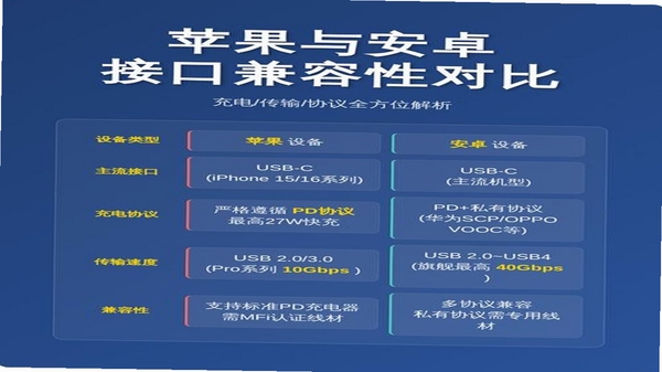 �ǻ�Ӫ�� ��׿�汾 ������ �ֻ�