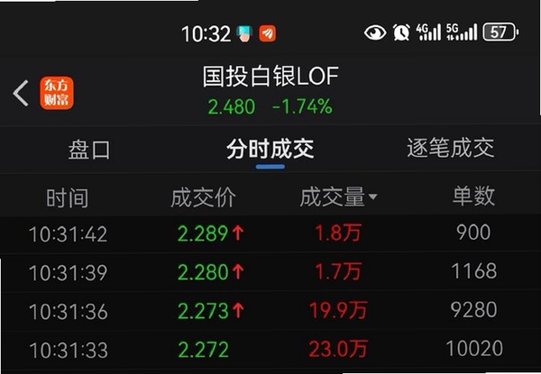 国投瑞银运行截图