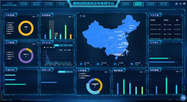 天地安防运行截图
