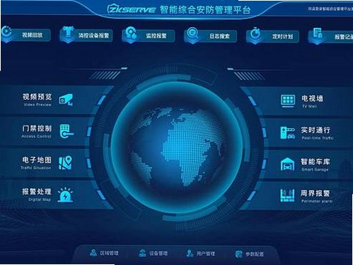 天地安防运行截图