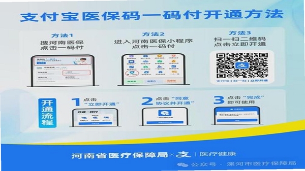 一码直付开通流程