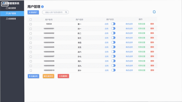 Qni 应用权限管理界面