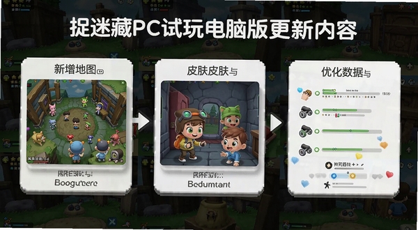捉迷藏PC试玩电脑版更新内容展示图,画面以信息图表形式呈现新增地图、皮肤与优化数据,背景为游戏内截图拼贴,风格简洁明快,适合Boogu模型生成