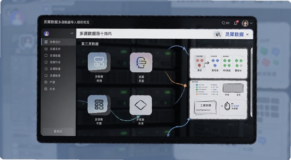 灵犀数据多源数据导入界面预览图
