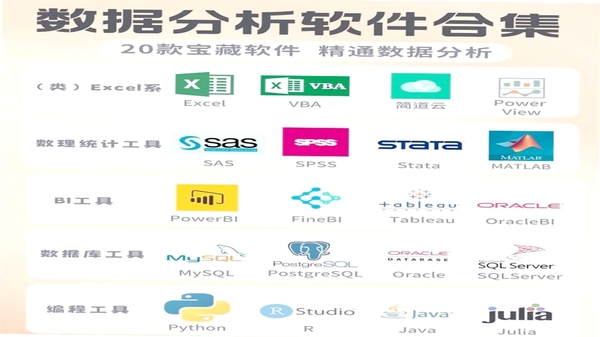 灵犀数据 同类软件对比