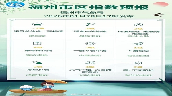 早识天气 生活指数界面