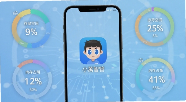 小智管 手机主界面截图 画面中央展示小智管应用图标与名称 背景区域为浅蓝色渐变科技感光效 周围环绕手机存储空间环形图与内存占用百分比数字 整体风格简洁清爽 适配Boogu模型生成