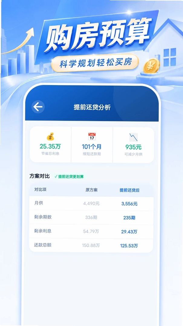 掌上房贷月供计算运行截图