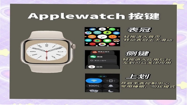 iMeWear 连接手表 教程