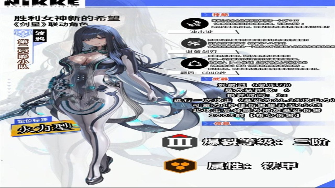 胜利女神:新的希望 新手入门攻略 角色培养 礼包码大全