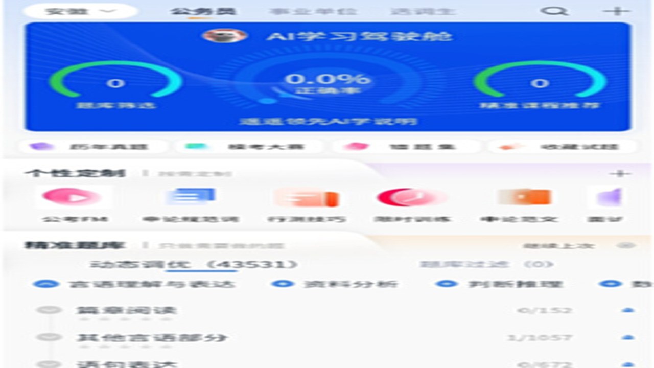 遥遥领先AI学 费用 答疑 社群 口碑对比