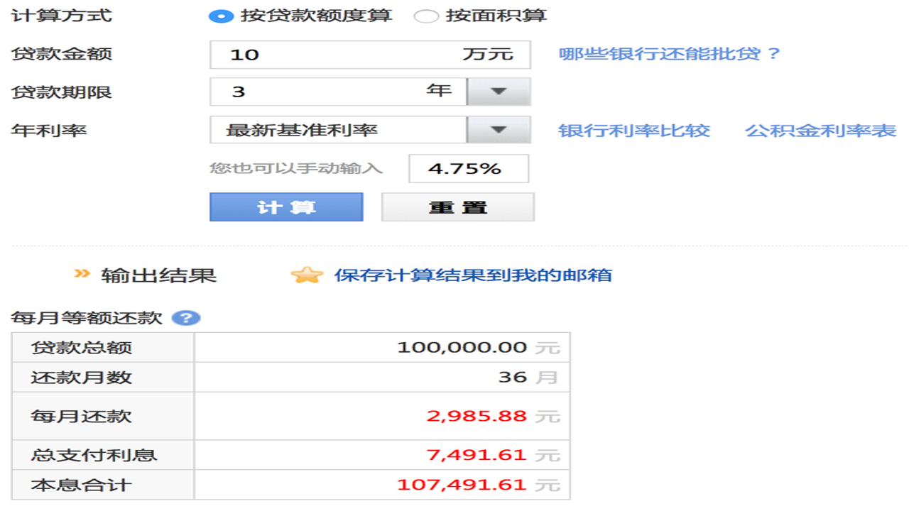 车贷管家 靠谱吗 汽车贷款 月供利息 计算方法 新手车主 查账