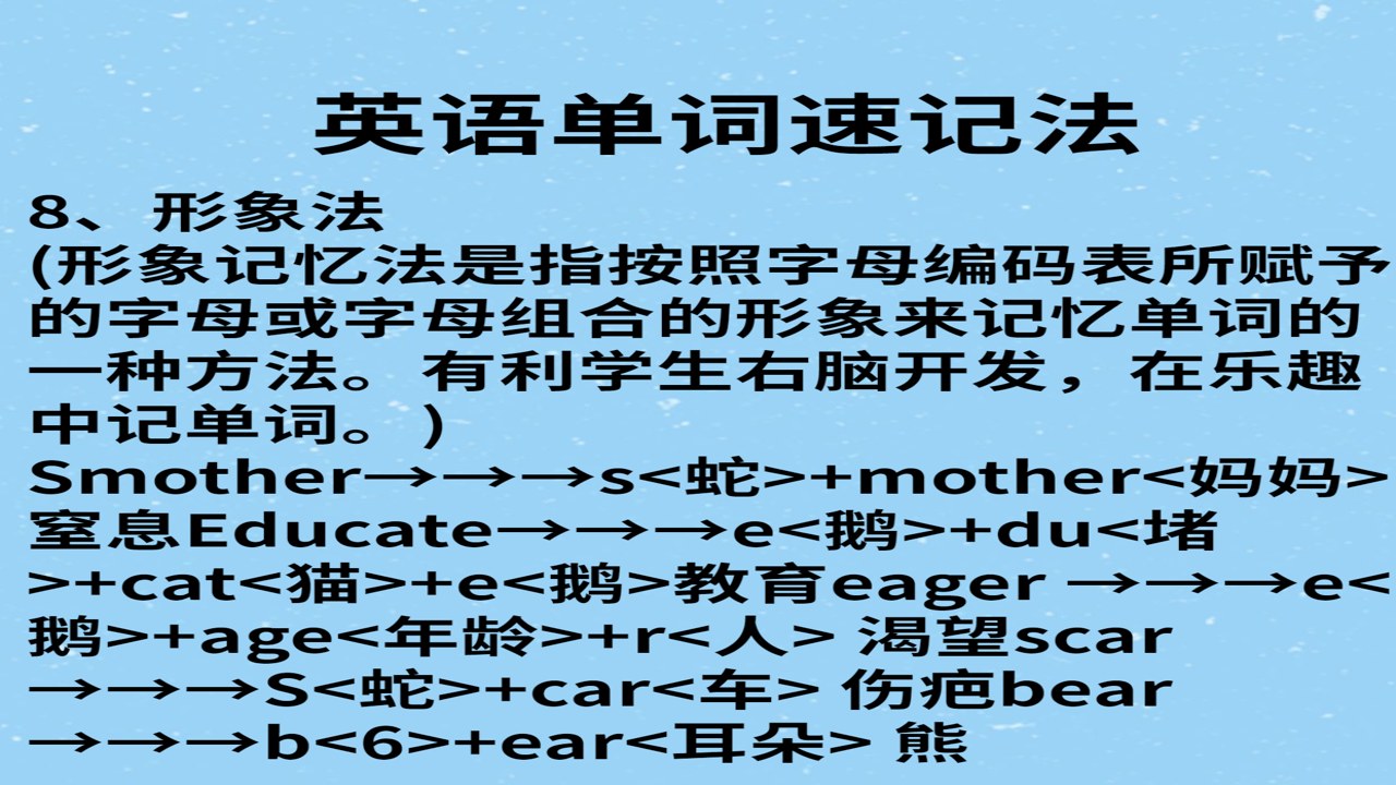 �ʻ����� ������䷨ Ӣ�ﵥ���ټǼ���ͼ��