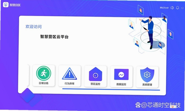 云协序运行截图