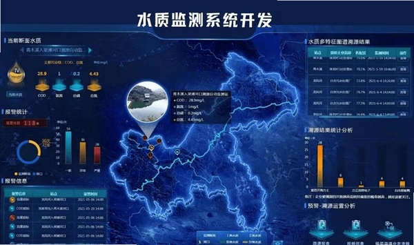 HEE水文生态环境监测系统运行截图