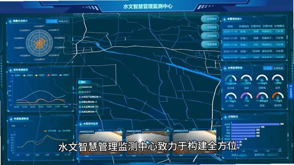 HEE水文生态环境监测系统运行截图
