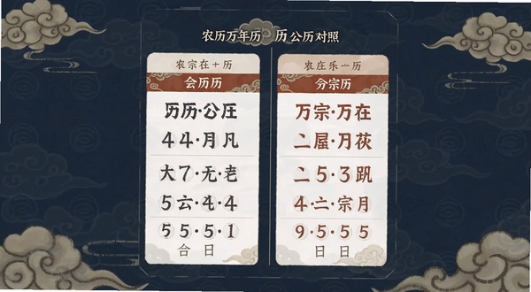 万宗万年历农历公历对照界面展示,手机屏幕中清晰呈现公历与农历日期并排布局,背景带有淡淡的传统祥云图案