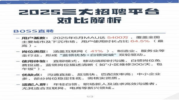 薪老师直聘 同类招聘软件对比