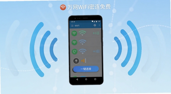 ����WiFi������� ����������չʾͼ�������������һ����׿�ֻ�����Ļ��ʾWiFi�ź��б���һ�����Ӱ�ť������Ϊ�Ƽ���ǳ��ɫ���䣬��Χ���������źŲ���ͼ�꣬�����������죬����Booguģ������