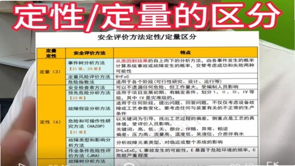 乐铺 安全性评价